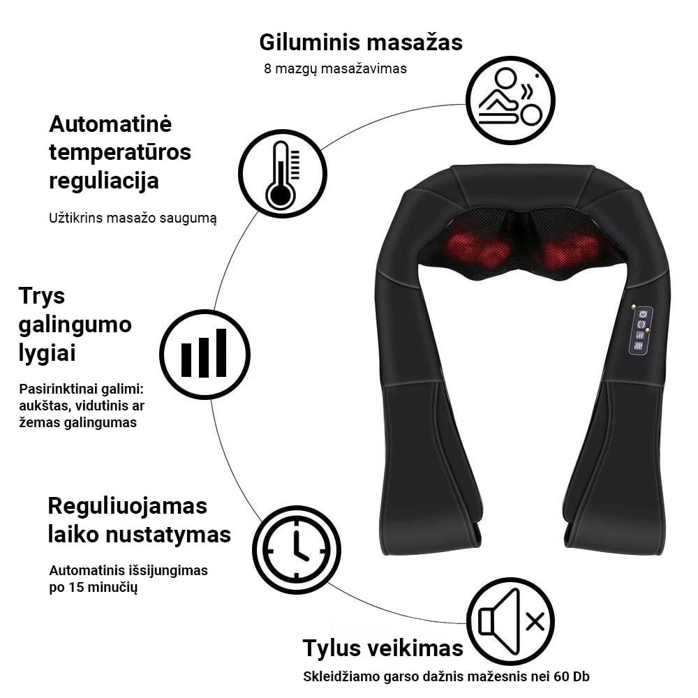 Ką reikėtų žinoti apie elektrinius masažuoklius?